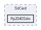 D:/Bill/ArduinoSdFat/libraries/SdFat/src/SdCard/Rp2040Sdio